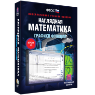 Наглядная математика. Графики функций - fgospostavki.ru - Мегион