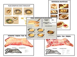 Плакаты ПРОФТЕХ "Кулинарные рецепты" (17 пл, винил, 70х100) - fgospostavki.ru - Мегион