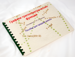 Пособие для слабовидящих детей - Графики тригонометрических функций - fgospostavki.ru - Мегион