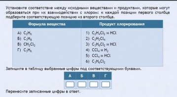 Интерактивные курсы. Химия 11 класс. Базовый. - fgospostavki.ru - Мегион