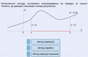 Интерактивные курсы. Информатика 11 класс . Базовый. - fgospostavki.ru - Мегион