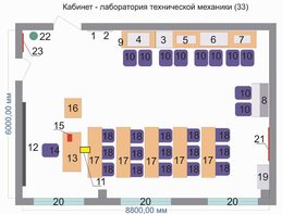 Учебная лаборатория «Техническая механика» - fgospostavki.ru - Мегион