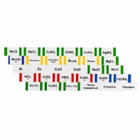 Комплект этикеток для химической посуды (демонстрационный) - fgospostavki.ru - Мегион