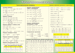 Таблица "Тригонометрия" (100х140 сантиметров, винил) - fgospostavki.ru - Мегион
