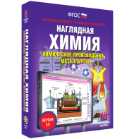 Наглядная химия. Химическое производство. Металлургия - fgospostavki.ru - Мегион