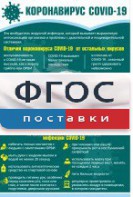 Плакат "Коронавирус" (вариант 3) - fgospostavki.ru - Мегион