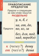 Комплект таблиц. Русский язык 1 класс. - fgospostavki.ru - Мегион