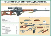 Комплект плакатов "Огневая подготовка" (10 плакатов) - fgospostavki.ru - Мегион