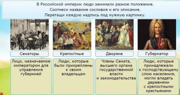Интерактивные курсы. Окружающий мир 4 класс . Базовый. - fgospostavki.ru - Мегион