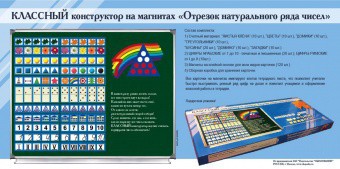 Отрезок натурального ряда чисел. Классный конструктор на магнитах - fgospostavki.ru - Мегион