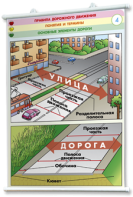 Плакаты по правилам дорожного движения. Для оформления кабинета. - fgospostavki.ru - Мегион