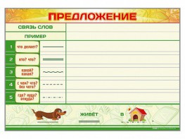 Магнитно-маркерный плакат по обучению грамоте "Предложение" с набором магнитных карточек + методические рекомендации - fgospostavki.ru - Мегион