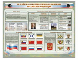Интерактивный электрифицированный стенд "Устройство и государственная символика Российской Федерации" - fgospostavki.ru - Мегион