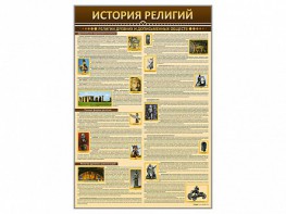 Стенды "История религий" - fgospostavki.ru - Мегион