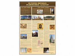 Стенд "История мировых религиозных культур" - fgospostavki.ru - Мегион