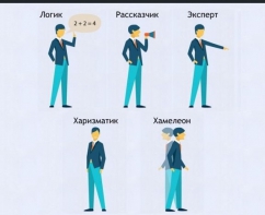 Интерактивные курсы. Русский язык 9 класс . Базовый. - fgospostavki.ru - Мегион