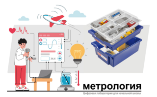 Цифровая лаборатория по метрологии для начальной школы - fgospostavki.ru - Мегион