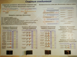 Планшет «Сварные соединения» - fgospostavki.ru - Мегион