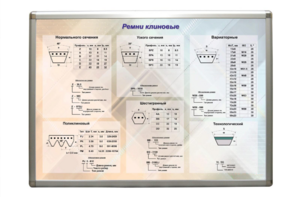 Планшет "Ремни клиновые" - fgospostavki.ru - Мегион