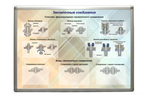 Планшет «Заклепочные соединения» - fgospostavki.ru - Мегион