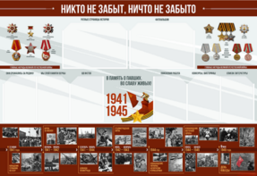 Стенд-уголок "Никто не забыт, ничто не забыто" - fgospostavki.ru - Мегион