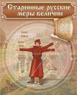Стенд "Старинные русские меры величин" - fgospostavki.ru - Мегион