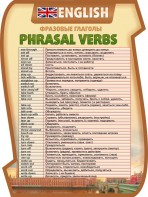 Стенд "Фразовые глаголы" - fgospostavki.ru - Мегион