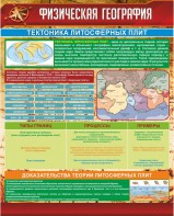 Стенд "Физическая география. Тектоника литосферных плит" - fgospostavki.ru - Мегион