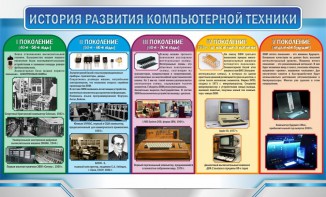 Стенд "История развития компьютерной техники" Вариант 2 - fgospostavki.ru - Мегион