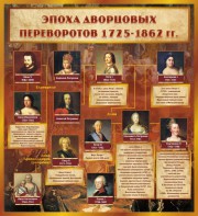 Стенд "Эпоха дворцовых переворотов" - fgospostavki.ru - Мегион