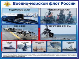 Стенд "Военно-морской флот России" - fgospostavki.ru - Мегион