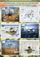 Стенд "Современные образцы вооружения РФ" Вариант 2 - fgospostavki.ru - Мегион