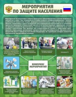 Стенд "Мероприятия по защите населения" - fgospostavki.ru - Мегион