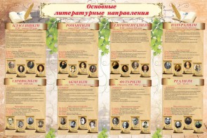 Стенд "Основные литературные направления" - fgospostavki.ru - Мегион