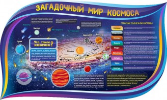 Стенд "Загадочный мир космоса" - fgospostavki.ru - Мегион