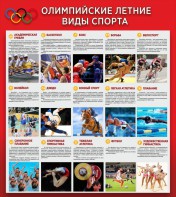 Стенд "Олимпийские летние виды спорта" - fgospostavki.ru - Мегион