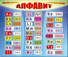 Стенд "Алфавит и транскрипционные знаки" - fgospostavki.ru - Мегион