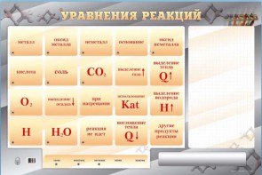 Светодинамический стенд "Уравнения реакций" с маркерными полями - fgospostavki.ru - Мегион