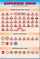 Стенды "Дорожные знаки № 1" - fgospostavki.ru - Мегион