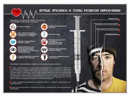 Стенд "Признаки и этапы развития наркомании" - fgospostavki.ru - Мегион