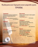 Стенд "Тропы" Вариант 1 - fgospostavki.ru - Мегион