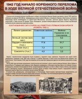 Стенд "1942 год. Начало перелома в ходе Великой Отечественной" - fgospostavki.ru - Мегион
