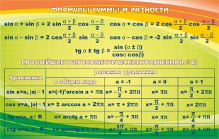Стенд "Формулы суммы и разности" - fgospostavki.ru - Мегион