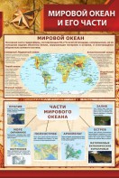 Стенд "Мировой океан и его части" - fgospostavki.ru - Мегион