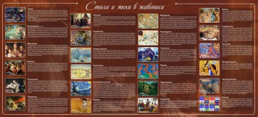 Стенд "Стили и эпохи в живописи" Вариант 2 - fgospostavki.ru - Мегион
