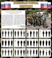 Стенд "Военная форма одежды (флаг РФ)" - fgospostavki.ru - Мегион