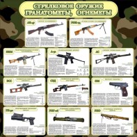 Стенд "Стрелковое оружие гранатометы, огнеметы" Вариант 1 - fgospostavki.ru - Мегион