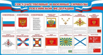 Стенд "Государственные и военные символы РФ" - fgospostavki.ru - Мегион
