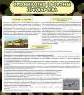 Стенд "Организация обороны государства" - fgospostavki.ru - Мегион