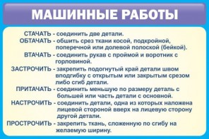 Стенд "Машинные работы" - fgospostavki.ru - Мегион